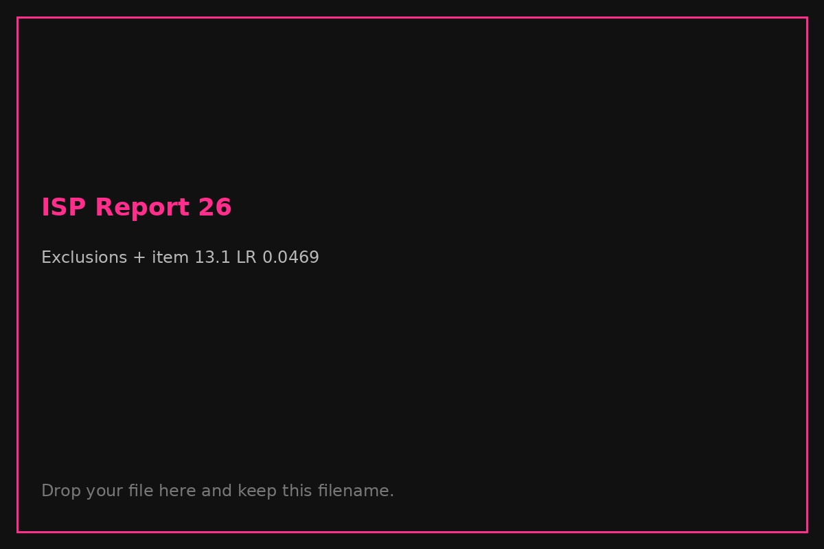 ISP Report 26 — Bryan excluded from nail items